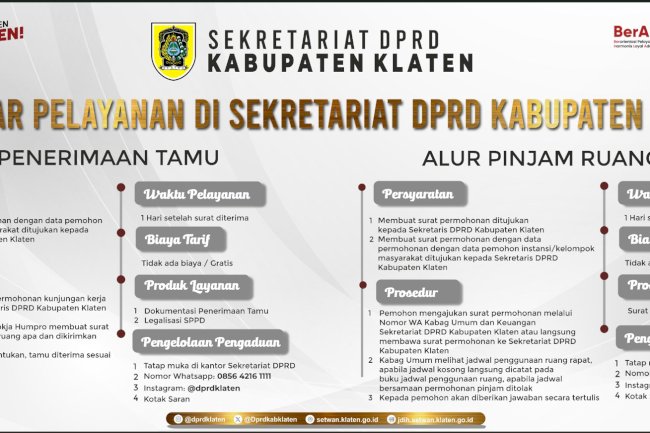 STANDAR PELAYANAN SEKRETARIAT DPRD KLATEN