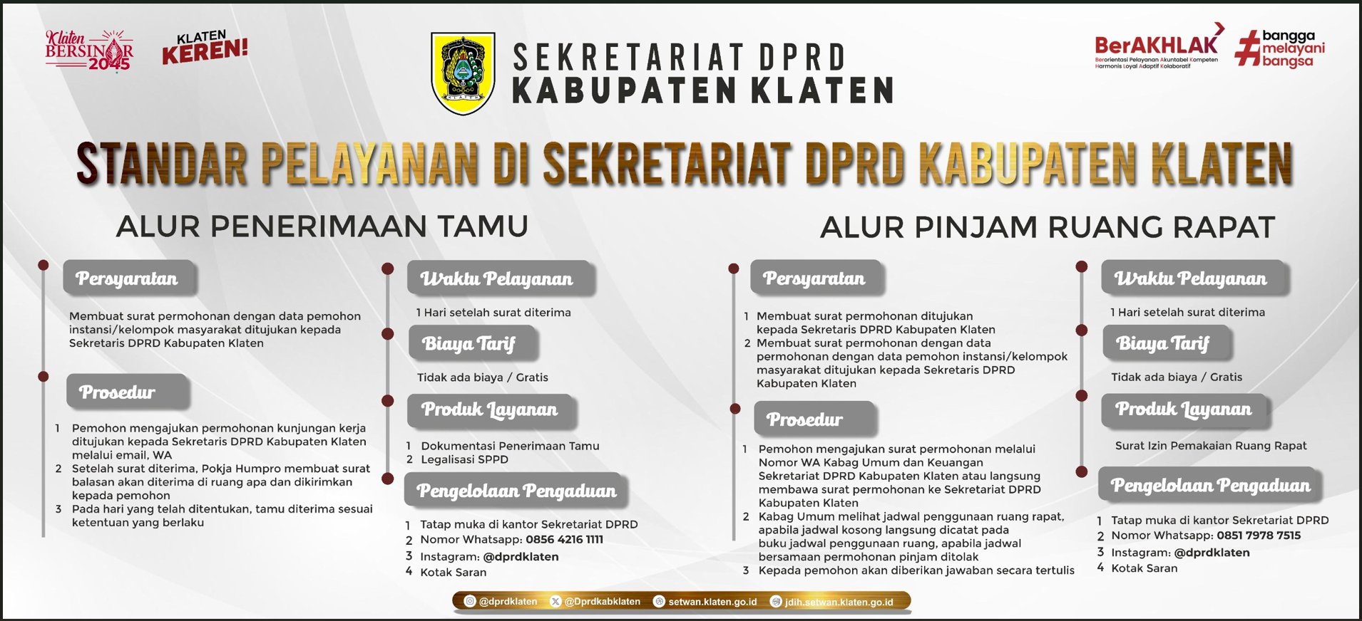 STANDAR PELAYANAN SEKRETARIAT DPRD KLATEN