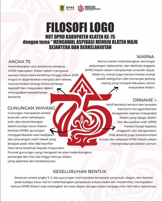 Filosofi Logo HUT DPRD Kabupaten Klaten Ke-75 , 28 Oktober 2025
