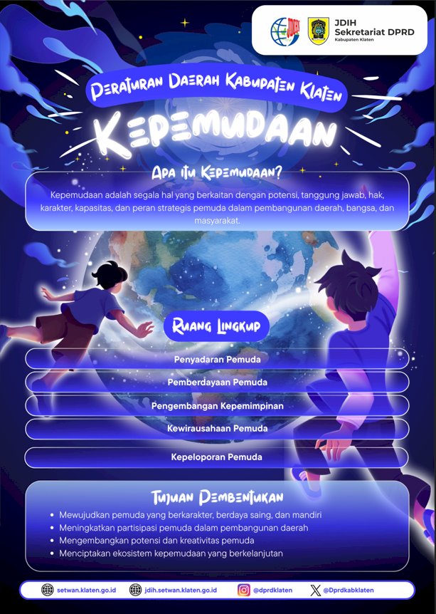 INFOGRAFIS RANCANGAN PERATURAN DAERAH KABUPATEN KLATEN TENTANG KEPEMUDAAN