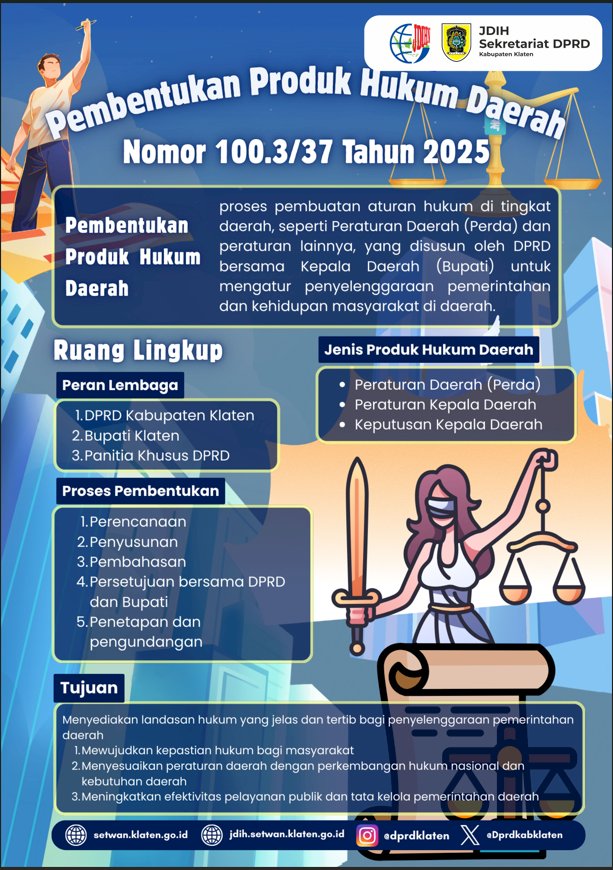 INFOGRAFIS RANCANGAN PERATURAN DAERAH KABUPATEN KLATEN TENTANG PERUBAHAN KETIGA ATAS PERATURAN DAERAH NOMOR 16 TAHUN 2017 TENTANG PEMBENTUKAN PRODUK HUKUM DAERAH