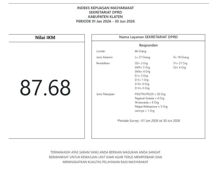 Hasil Survey Kepuasan Masyarakat (SKM) Sekretariat DPRD Kabupaten Klaten Semester I Periode 1 Januari – 30 Juni 2026